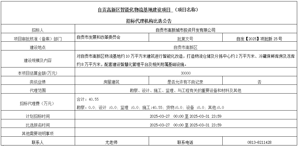 自貢高新區(qū)智能化物流基地建設(shè)項目招標代理機構(gòu)比選公告