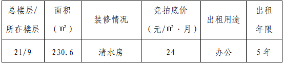 競 租 公 告